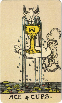Ace of Cups