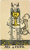 Ace of Cups Ace of Cups
